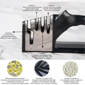 S3ae874cde8f04a2ea1935b84d137ba54D.webp Kitchen 4 Segment Knife Sharpener Multifunctional Portable Non-slip Base Knife Sharpener Household Kitchen Gadgets Accessories