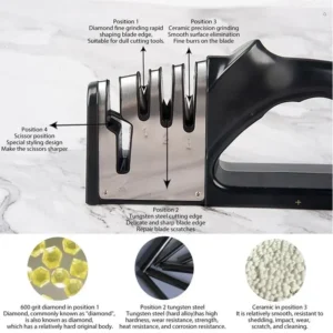 S8a270f85d8c84c3b8133047cb30ef778R.webp Kitchen 4 Segment Knife Sharpener Multifunctional Portable Non-slip Base Knife Sharpener Household Kitchen Gadgets Accessories