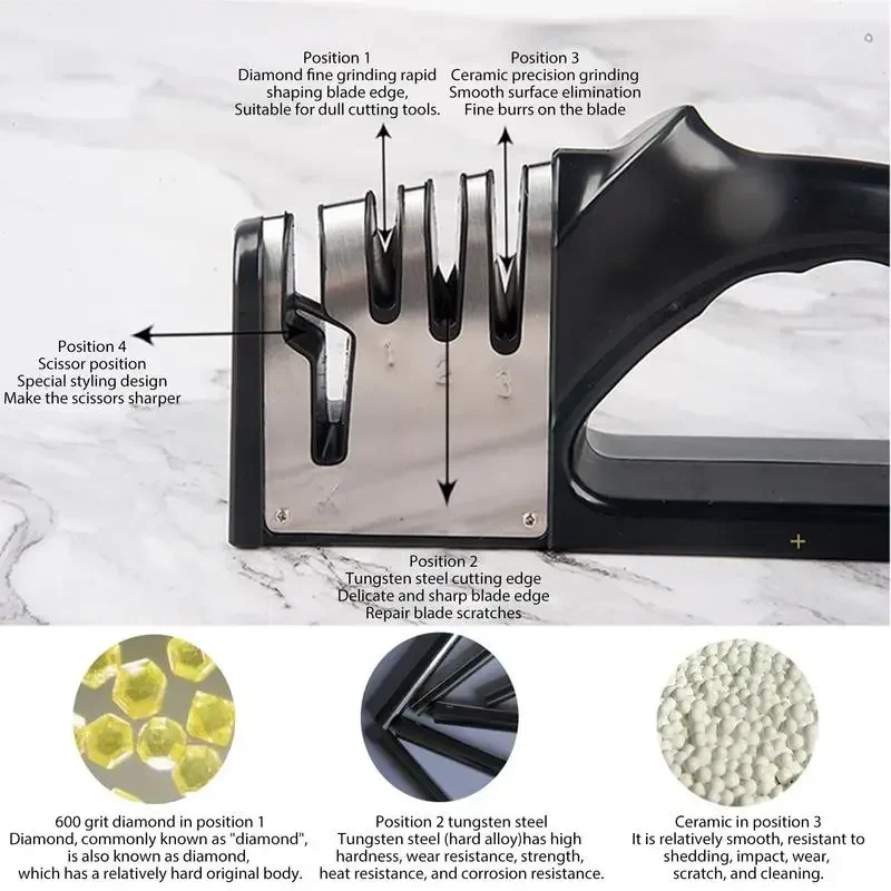 S8a270f85d8c84c3b8133047cb30ef778R.webp Kitchen 4 Segment Knife Sharpener Multifunctional Portable Non-slip Base Knife Sharpener Household Kitchen Gadgets Accessories