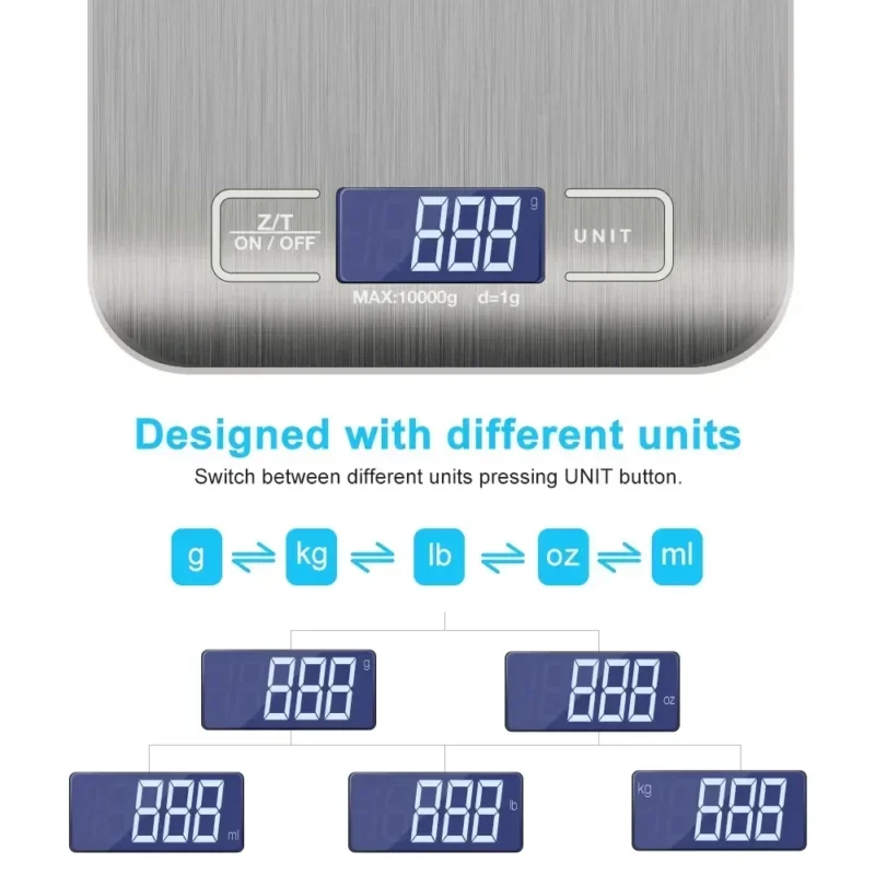 Scc7f588813304a27a5de85eab2fa1bd26.webp Kitchen Digital Scale Multi-function Portable Weighing Scale LCD Display USB Electronic Scales Baking Measuring Tools